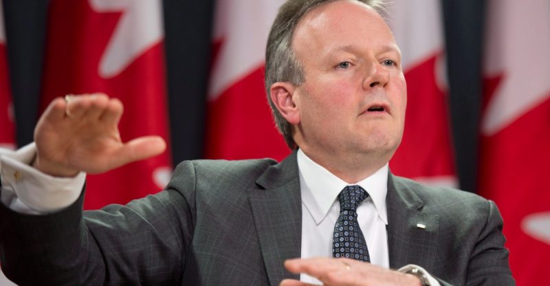 boc