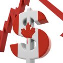 canadian economy
