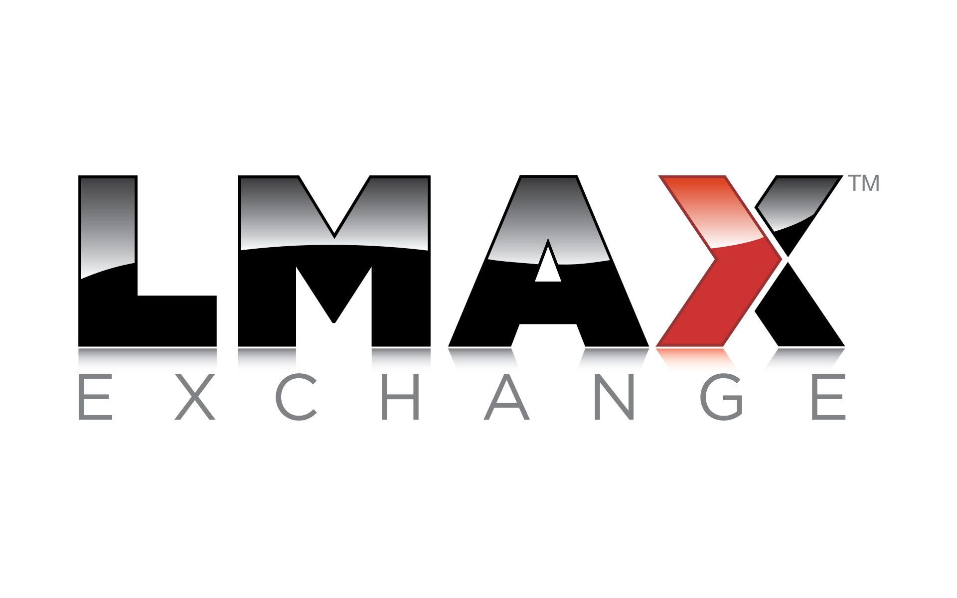 lmax cryptocurrency